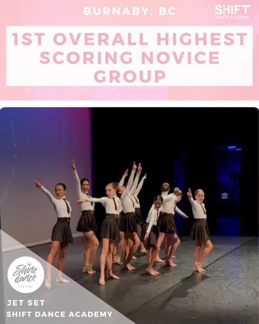 What an incredible start to our 2026 Competition Season!! 

Congratulations to Brazil Jazz for receiving FIRST overall highest scoring Novice routine of the entire competition! 🏆

Shoutout to Fiji Jazz and Brazil Hip Hop for placing in the top 5 Highest Scoring Novice routines of the competition!